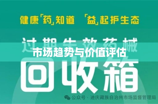 绵阳市场趋势与价值评估